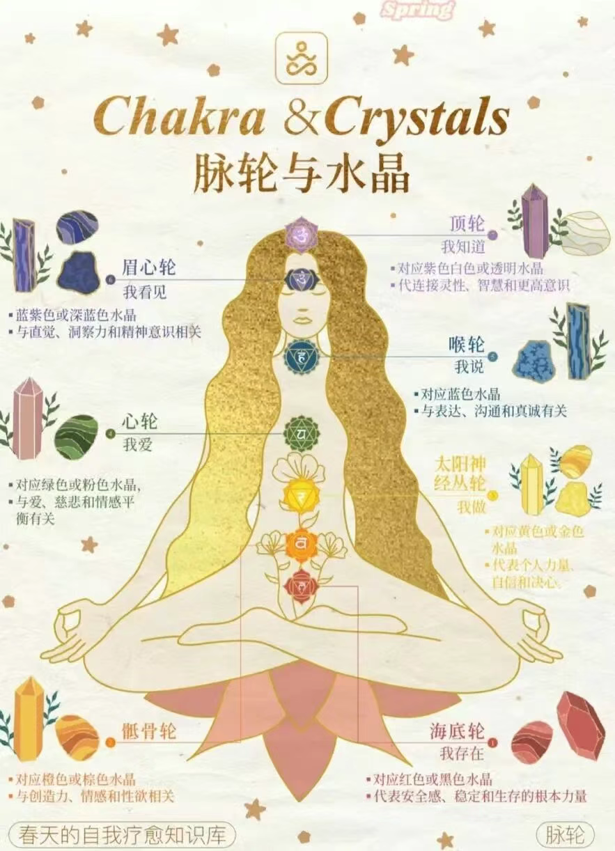 TikTok月销近1500万元，玄学水晶狂揽全球订单