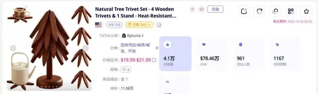 义乌水龙头“防冻神器”TikTok爆卖，7天狂赚69万