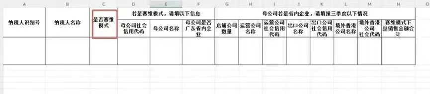 大批跨境卖家收到税局短信调查，为何剑指赛维模式？