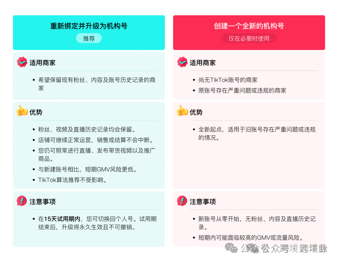 0ae0c2f8815143b9991cb8df5a54b961~tplv-nk3i2mqmvs-image.png